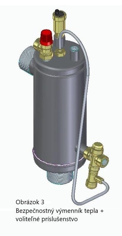 Bezpečnostný výmenník tepla + voliteľné príslušenstvo