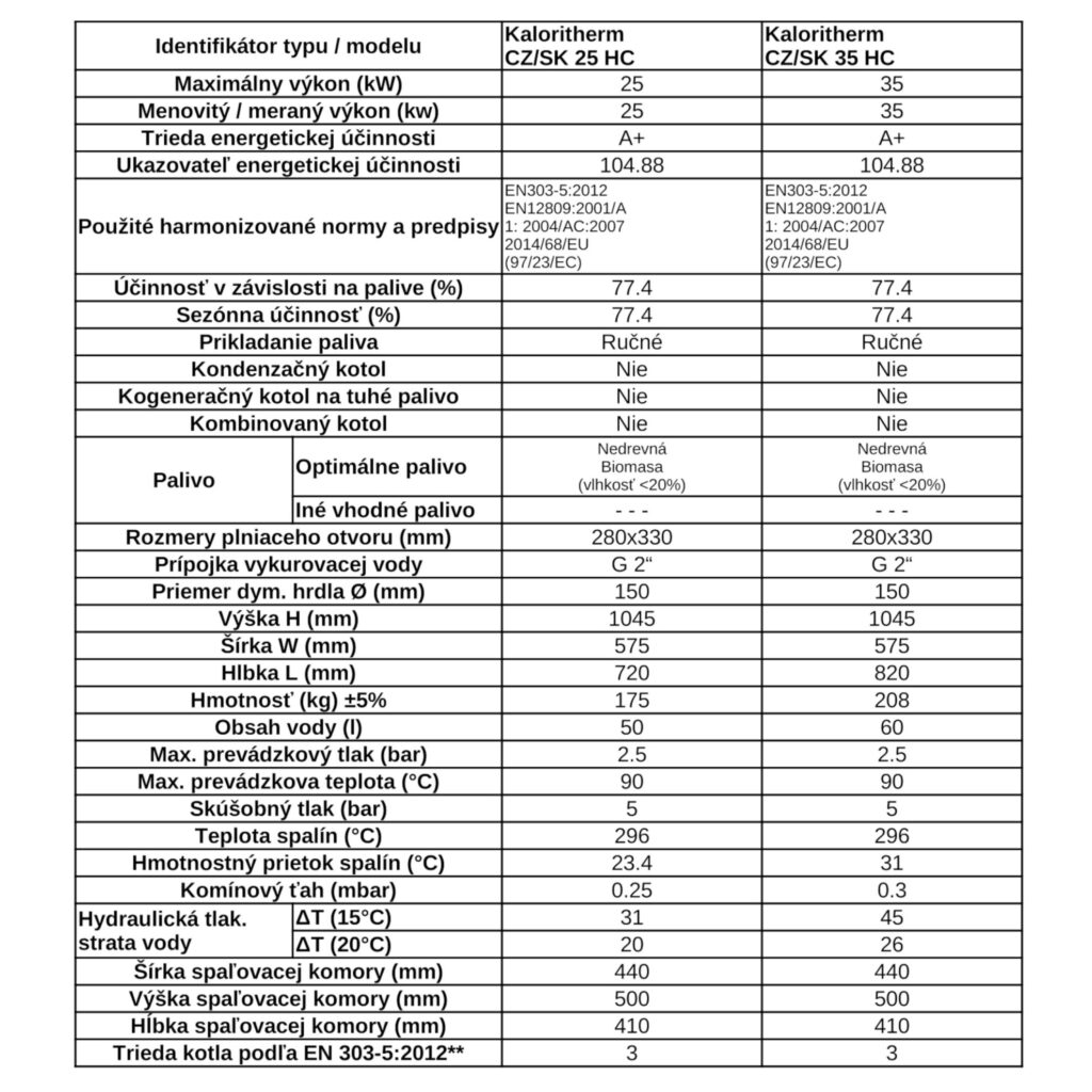 Kaloritherm CZ/SK informačný list